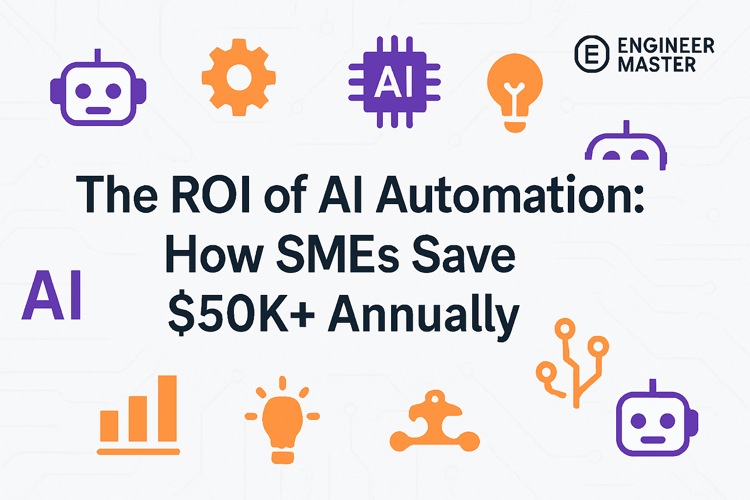 The ROI of AI Automation