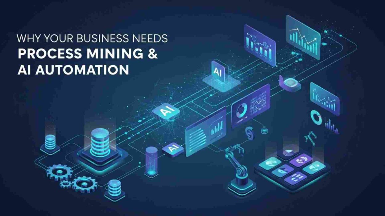 Benefits of process mining for business optimization