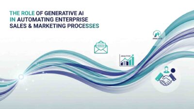 AI marketing workflow automation