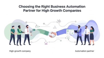 business automation partner for high growth companies