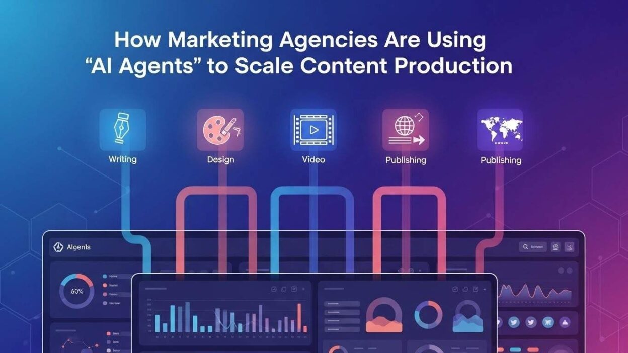 AI agents for content marketing agencies