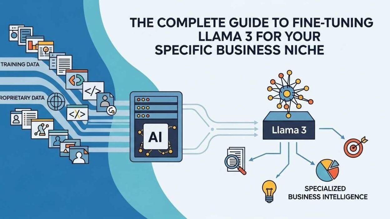 fine-tuning Llama 3 for business