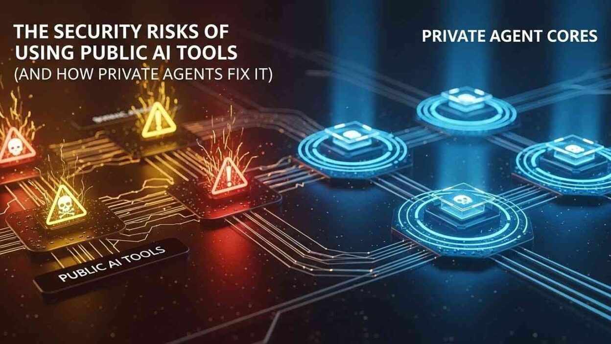 public AI tools security risks