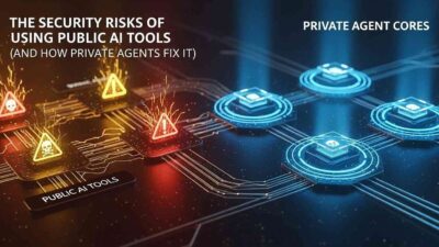 public AI tools security risks