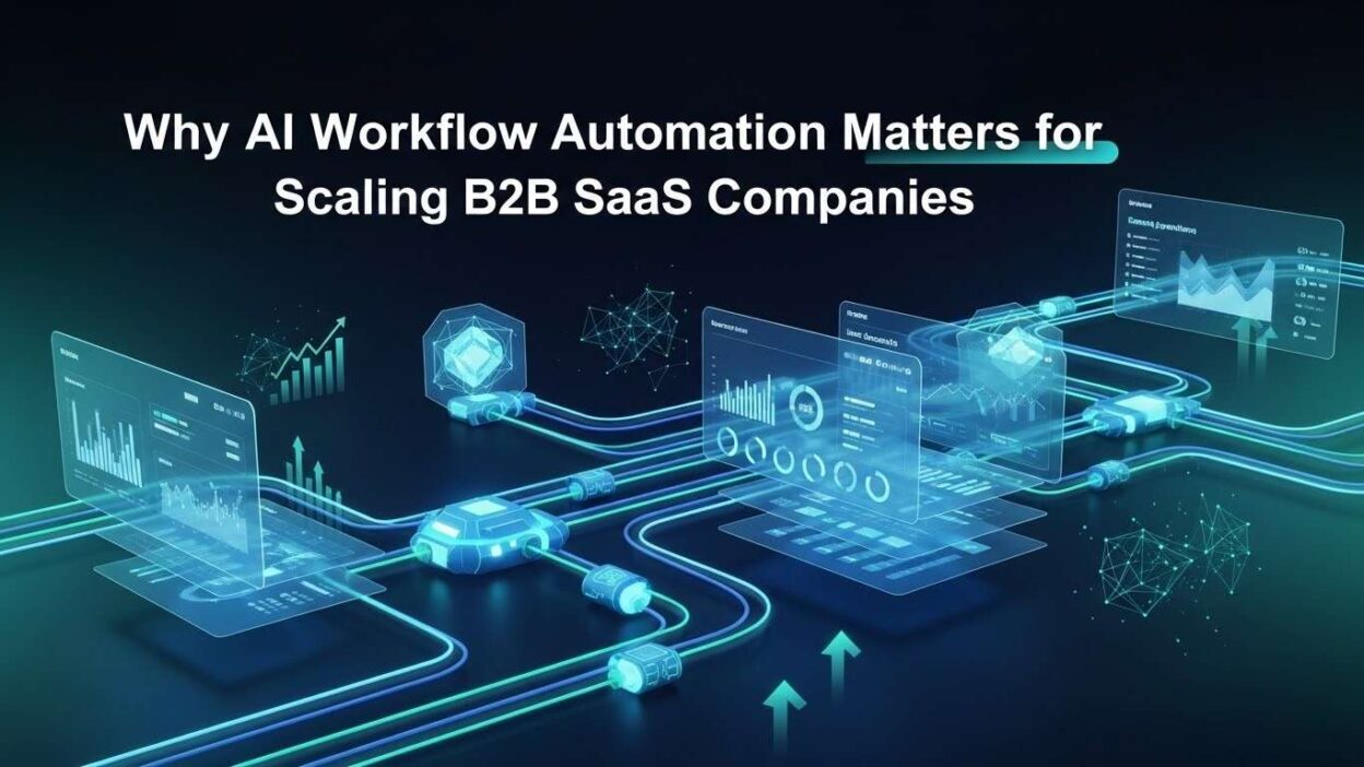AI workflow automation for scaling B2B SaaS companies