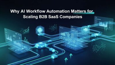 AI workflow automation for scaling B2B SaaS companies