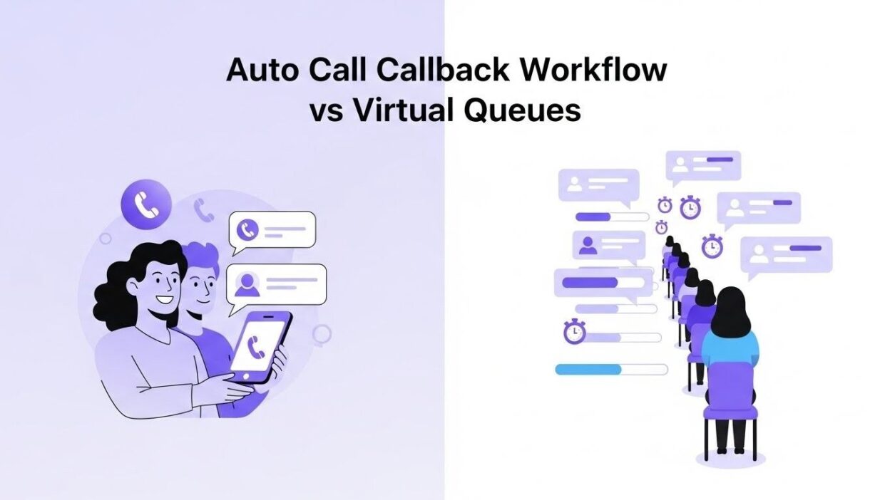 auto call callback workflow