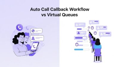 auto call callback workflow