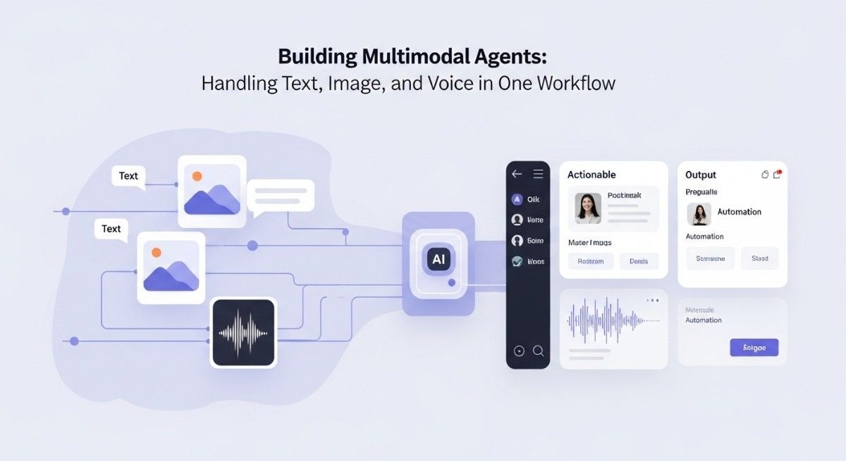 Building Multimodal Agents