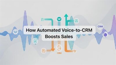 automated voice-to-CRM sync