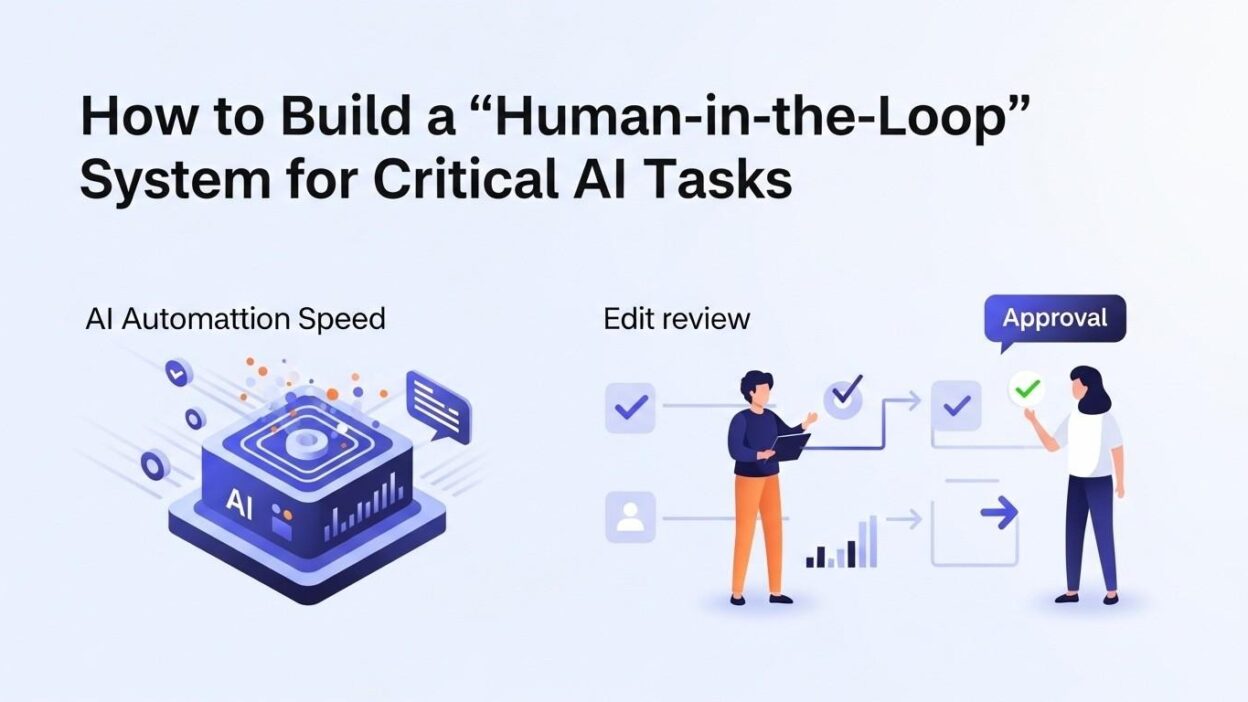 Human-in-the-Loop AI System