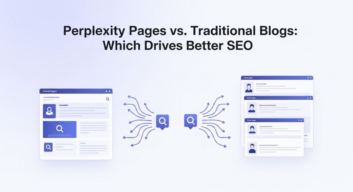 Perplexity Pages vs traditional blogs