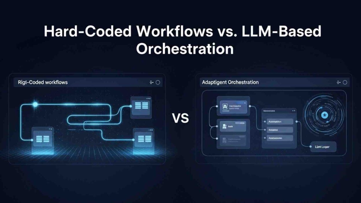 LLM-based orchestration vs hard-coded workflows