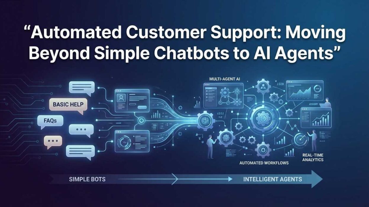 automated customer support AI agents