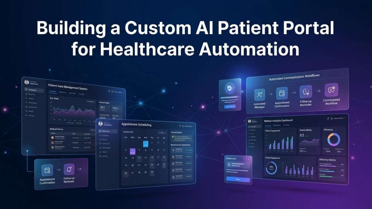 custom AI patient portal for healthcare automation