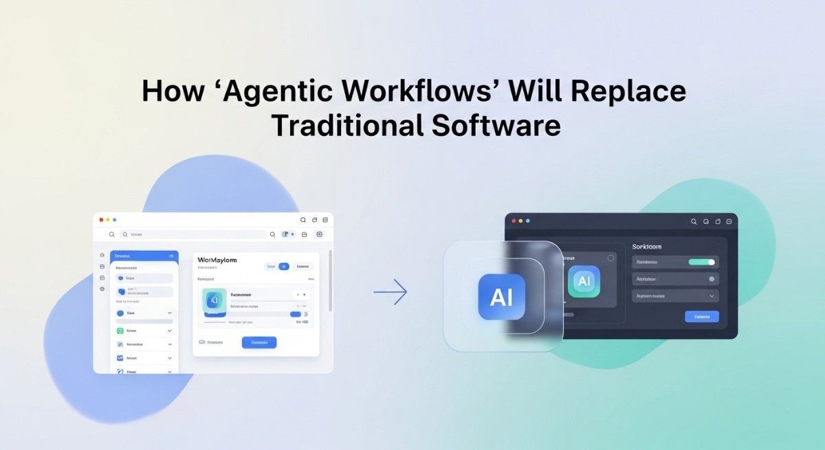 agentic workflows replacing traditional software