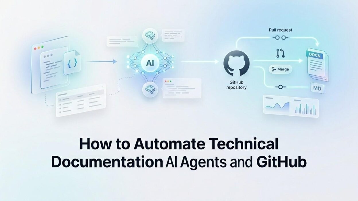 automate technical documentation using AI agents and GitHub