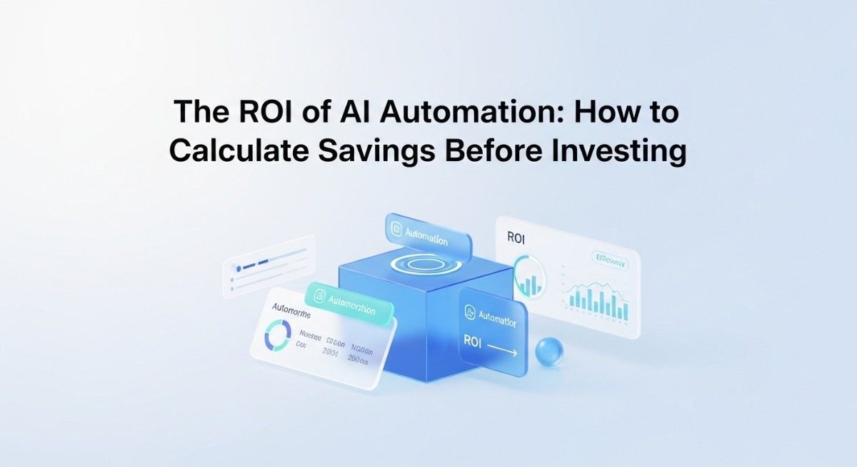 calculate ROI of AI automation before investing