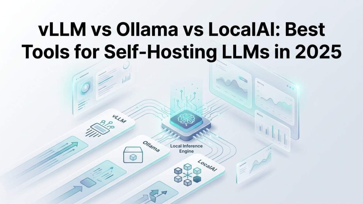 self-hosting LLMs in 2025