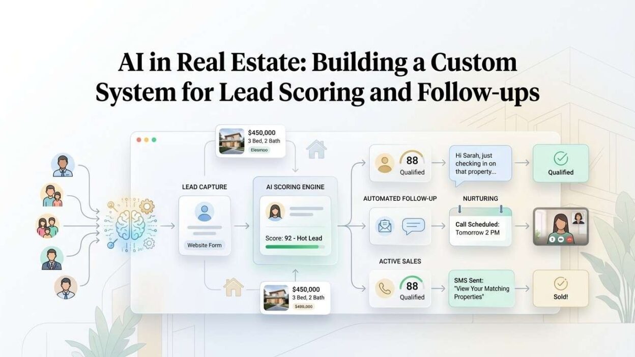AI real estate lead scoring and follow-ups