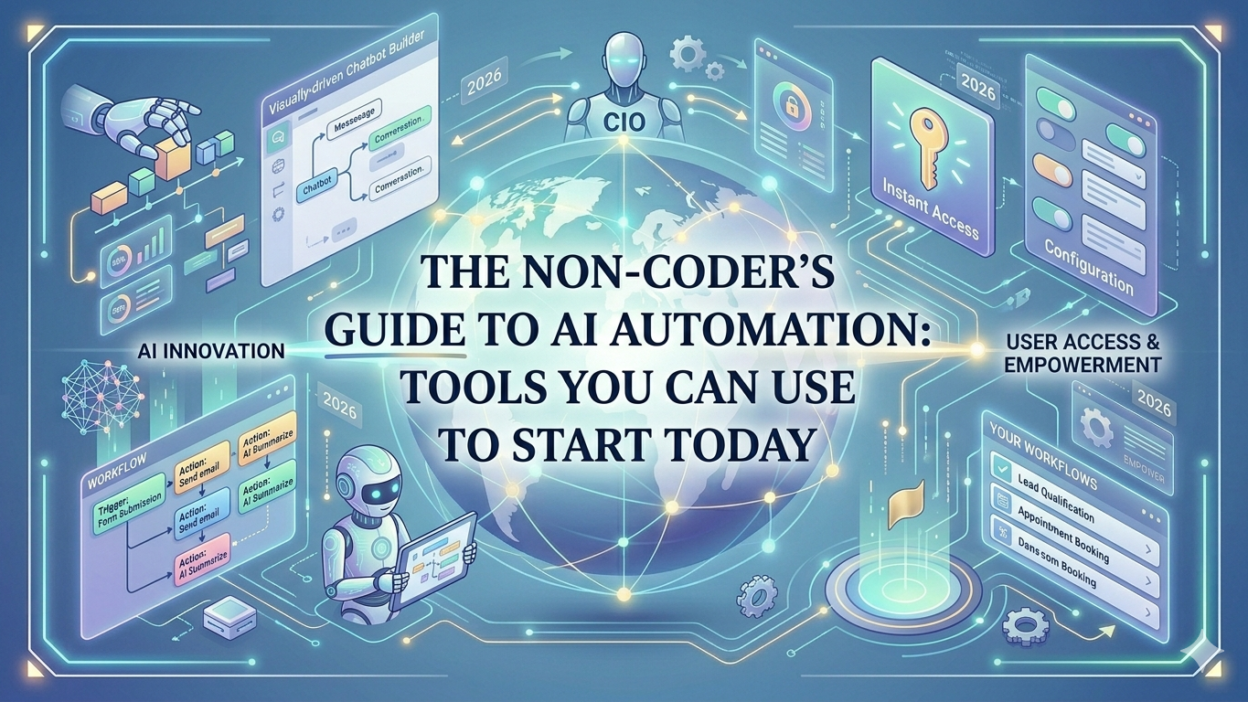 AI automation tools for non-coders