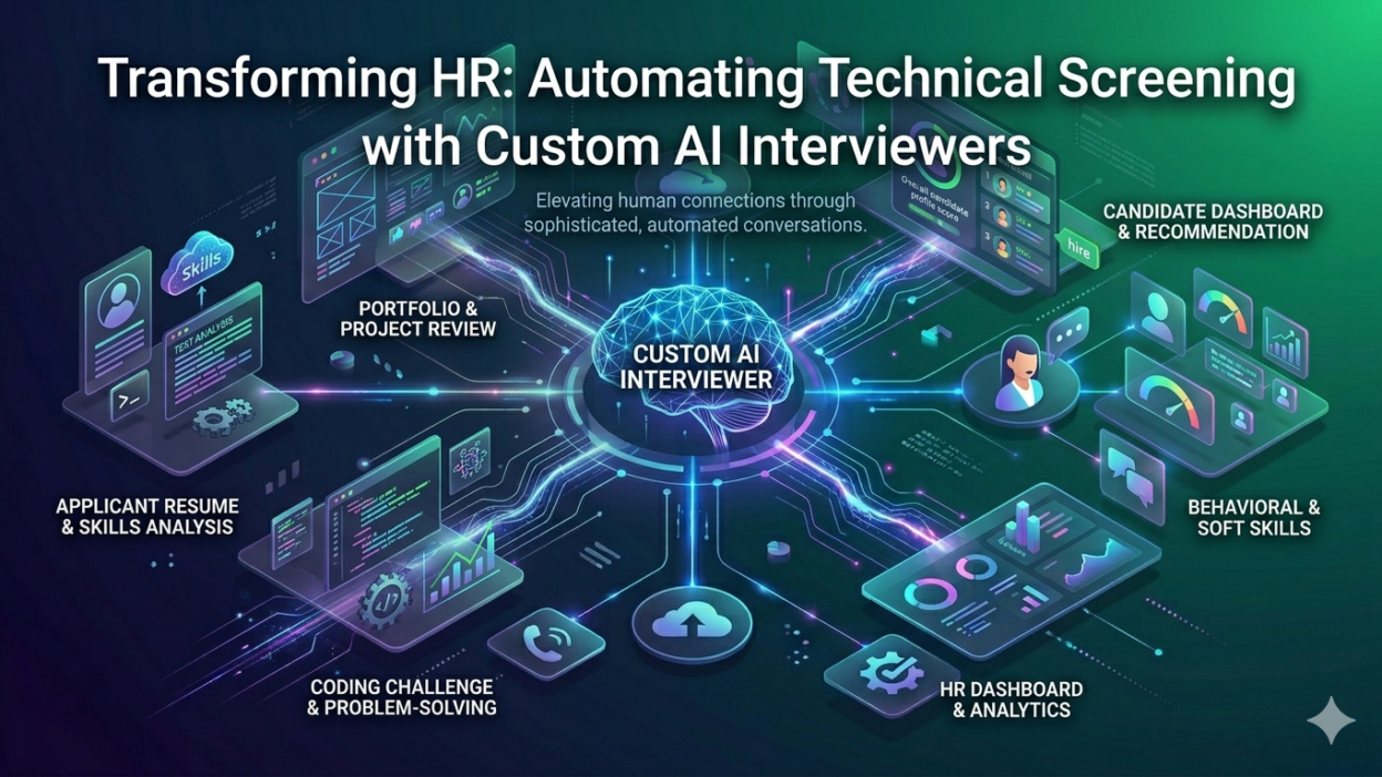 AI technical screening automation