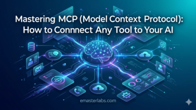 Model Context Protocol (MCP) integration with AI