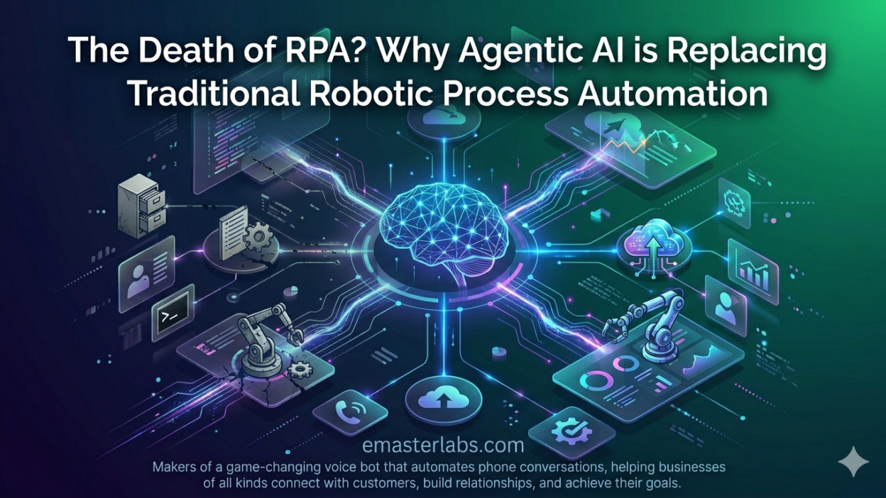 agentic AI vs RPA