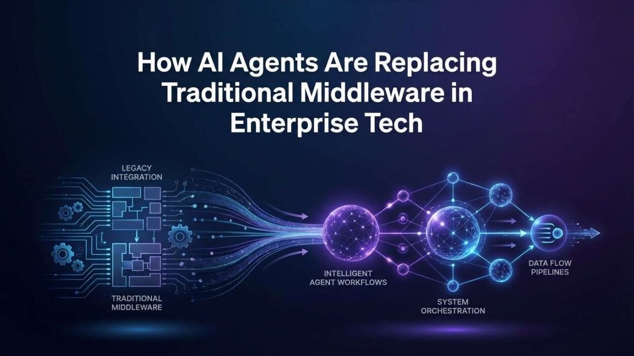 AI agents for automated bug triaging