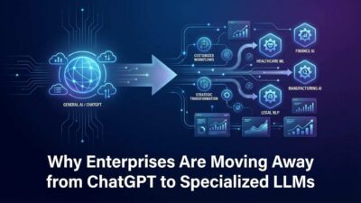 enterprises moving away from ChatGPT to specialized LLMs