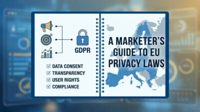 EU Privacy Laws