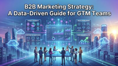 B2B Marketing Strategy