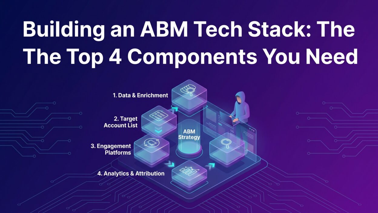 ABM Tech Stack