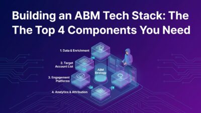 ABM Tech Stack