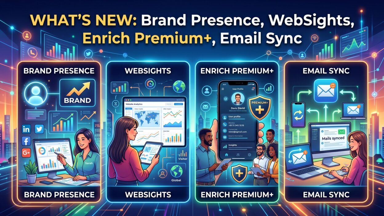 Brand Presence