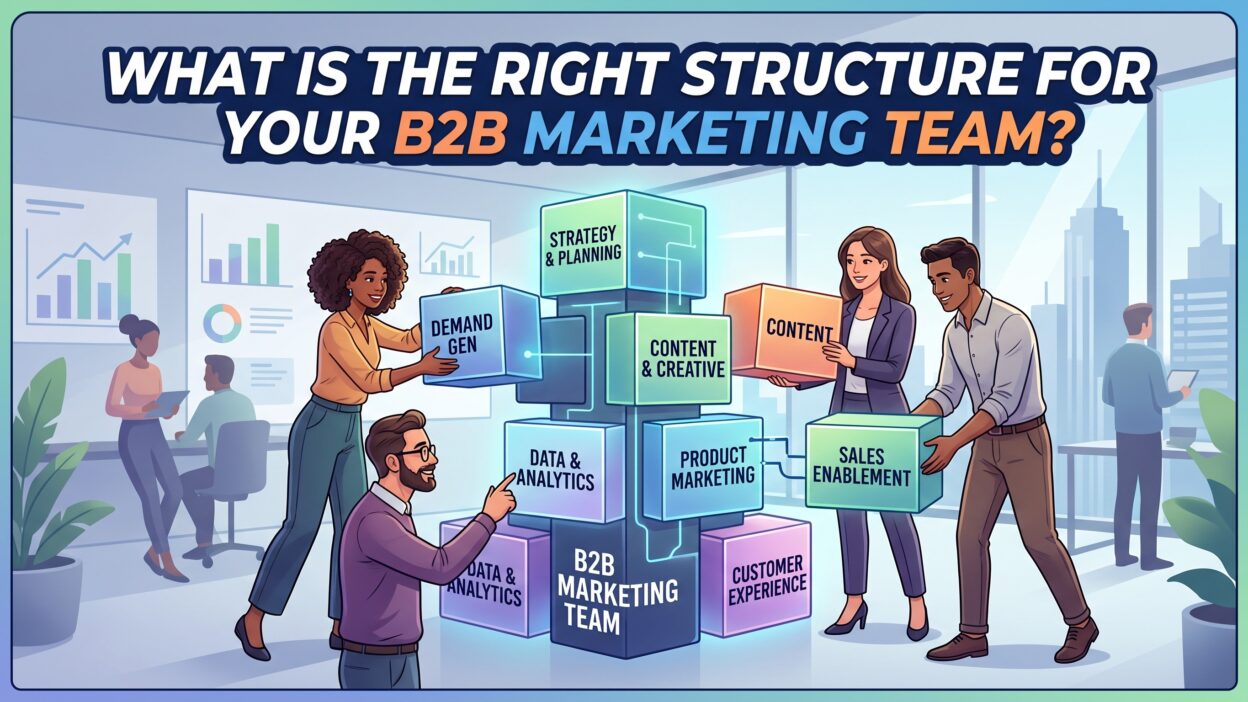 B2B Marketing Team