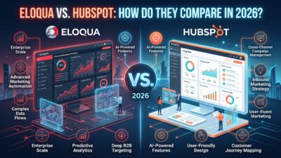 Eloqua vs HubSpot