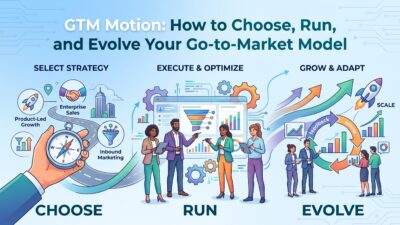 GTM Motion