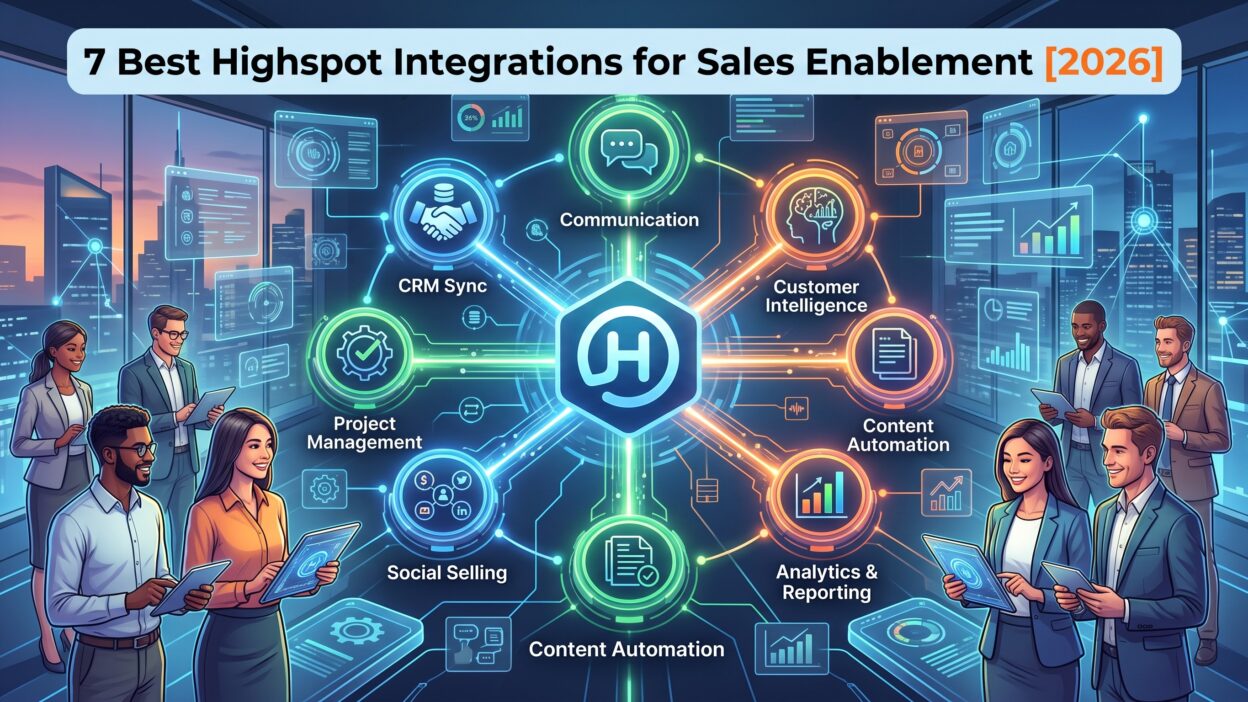 Highspot Integrations