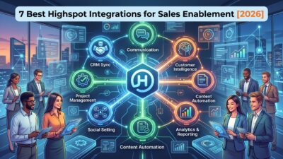Highspot Integrations