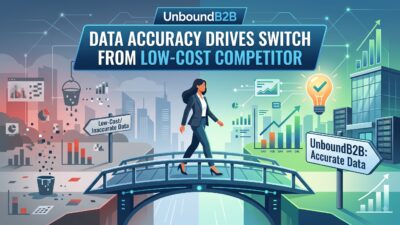 Data Accuracy