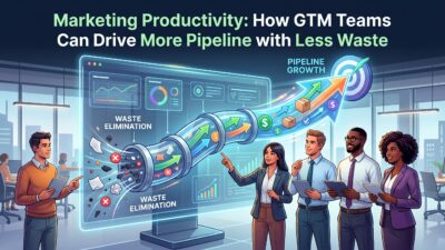 Marketing Productivity