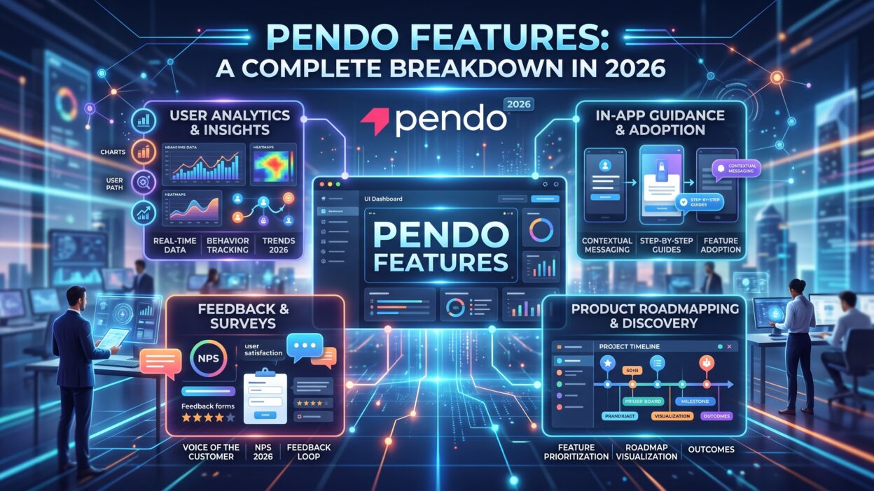 Pendo Features