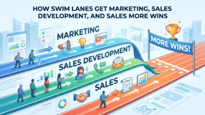 Swim Lanes