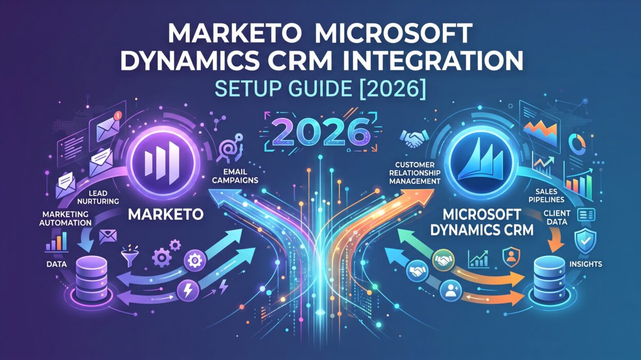 Marketo Microsoft Dynamics CRM Integration