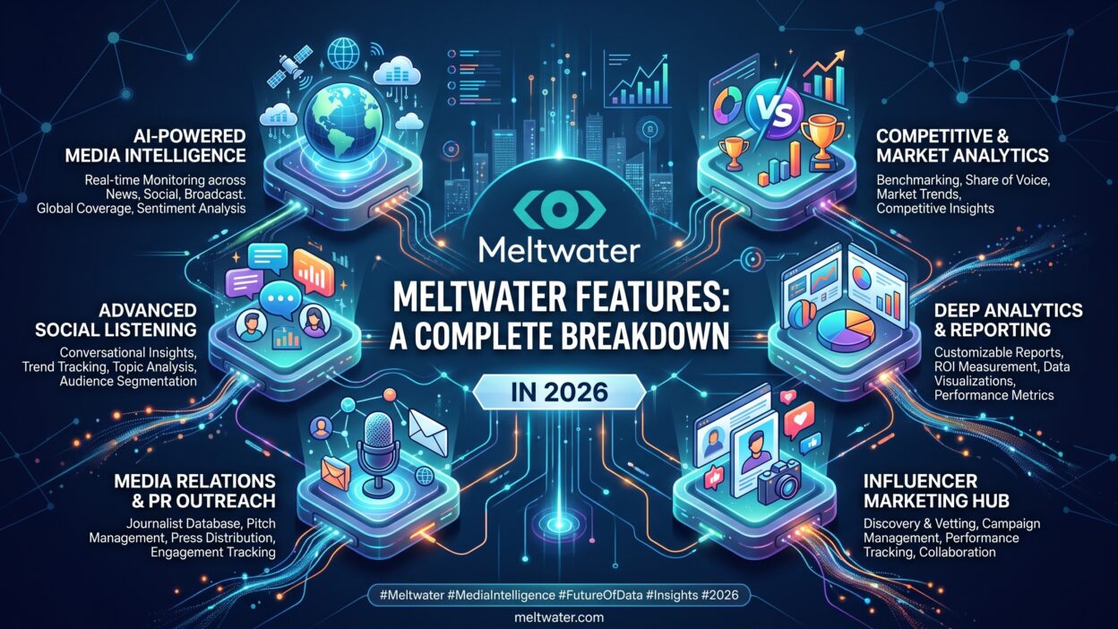 Meltwater Features
