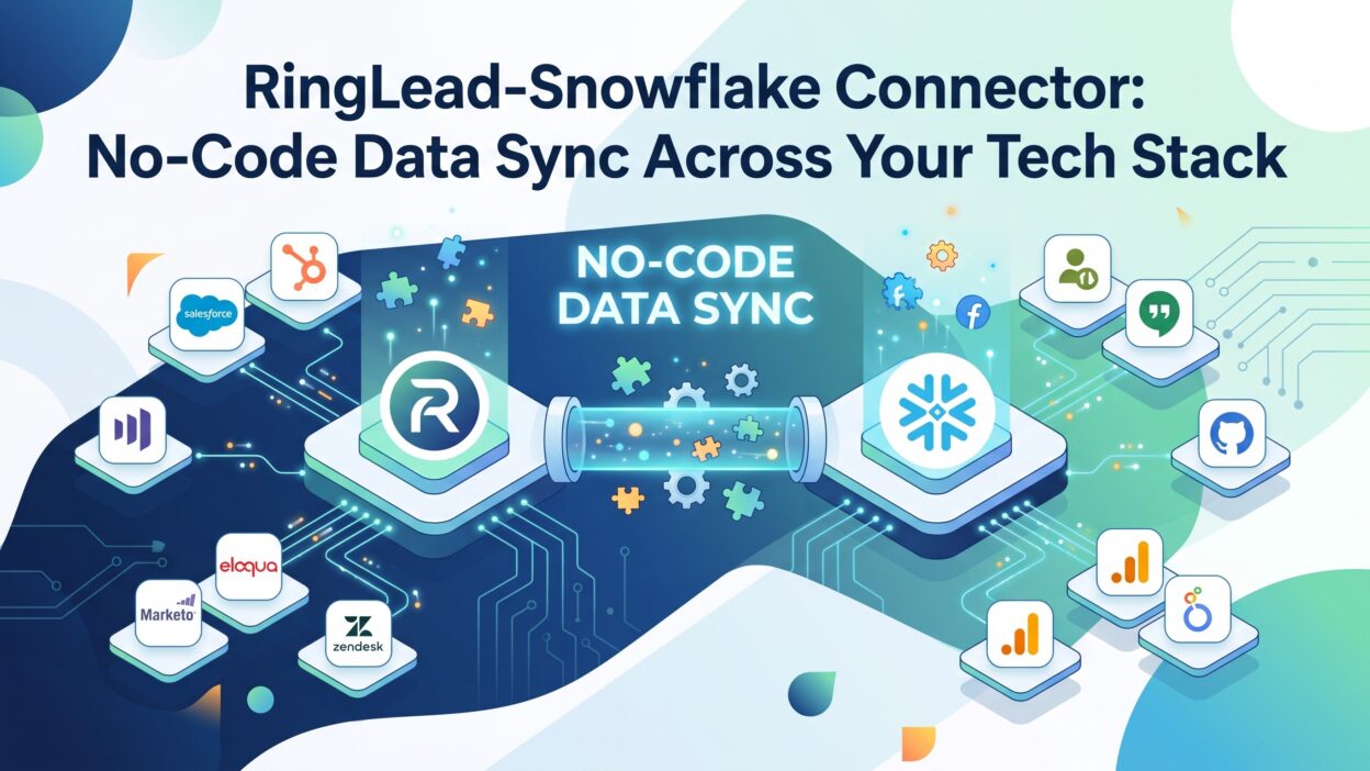 RingLead-Snowflake Connector