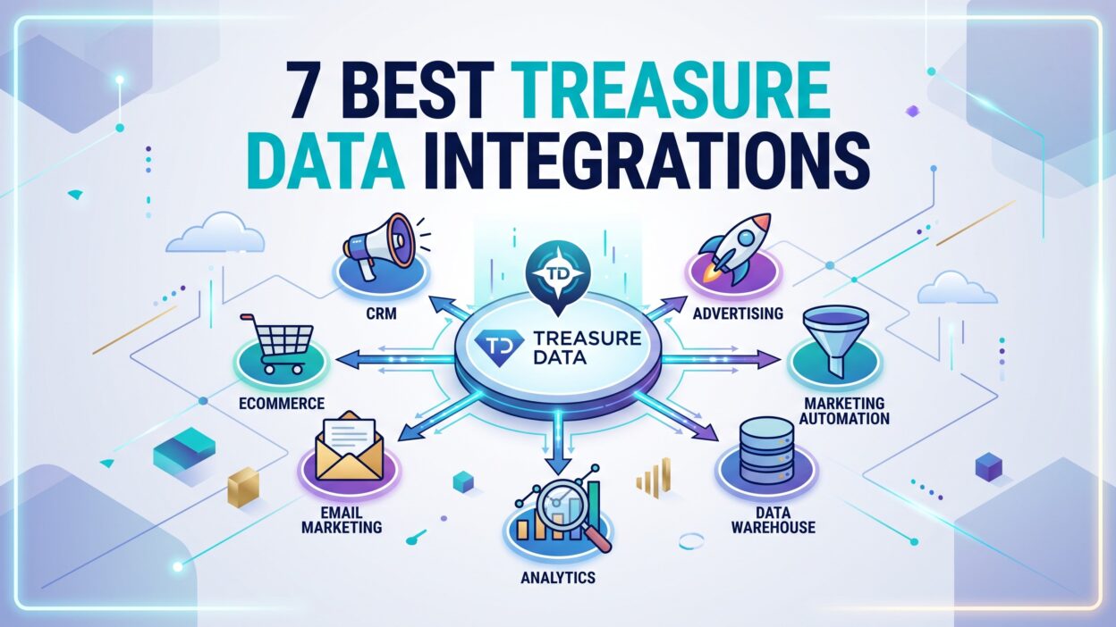 Treasure Data Integrations