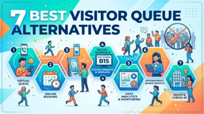Visitor Queue Alternatives