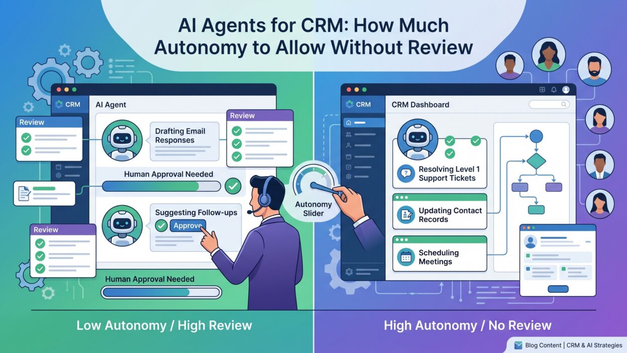 AI Agents for CRM